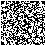 QR code with Wisconsin Society For Clinical Laboratory Science Scholarship Fund contacts
