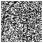 QR code with Express DNA Testing contacts