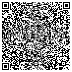 QR code with The Army United States Department Of contacts