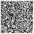 QR code with Iowa National Guard Hq 234 Sig Bn contacts