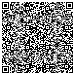 QR code with Mobile Site Collections, Inc contacts
