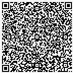 QR code with Express DNA Testing contacts