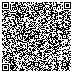 QR code with Kentucky Department Of Military Affairs contacts