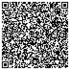 QR code with Express DNA Testing contacts