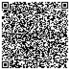 QR code with Express DNA Testing contacts