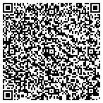 QR code with Personal Financial Risk Management LLC contacts