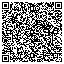 QR code with Million Monkeys Inc contacts