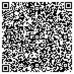QR code with Paternity Express - Chandler contacts