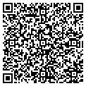 QR code with Netsource Systems contacts