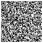 QR code with Paternity Express - Phoenix contacts