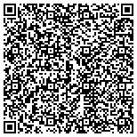 QR code with Rukosky & Associates Financial Group contacts