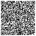 QR code with Plain English Technology contacts