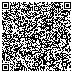 QR code with R2 Internet Marketing & Consulting Group contacts