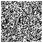 QR code with Prudential Professional Rltrs contacts