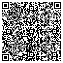 QR code with Currie Renea W contacts
