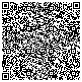 QR code with Detect Lab Corp Drug, Alcohol & Legal DNA Paternity Testing contacts