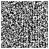 QR code with Detect Lab Corp Drug, Alcohol & Legal DNA Paternity Testing contacts