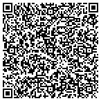 QR code with Metso Minerals Pumps & Process contacts