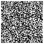 QR code with The Board Of Trustees Of The Endowment Fund Of Uncw contacts