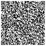 QR code with Detect Lab Drug, Alcohol & Legal DNA Paternity Testing contacts