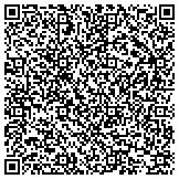 QR code with Detect Lab Drug, Alcohol & Legal DNA Paternity Testing contacts