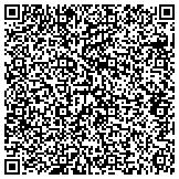 QR code with Detect Lab Drug, Alcohol & Legal DNA Paternity Testing contacts