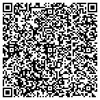 QR code with Southern Vinal Siding & Window Manufacturing contacts