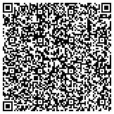 QR code with Detect Lab Drug, Alcohol & Legal DNA Paternity Testing contacts