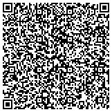 QR code with Detect Lab Drug, Alcohol & Legal DNA Paternity Testing contacts