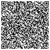 QR code with Detect Lab Drug, Alcohol & Legal DNA Paternity Testing contacts