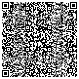 QR code with Detect Lab Drug, Alcohol & Legal DNA Paternity Testing contacts