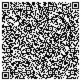 QR code with Detect Lab Drug, Alcohol & Legal DNA Paternity Testing contacts