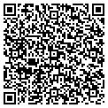 QR code with Sysqueues contacts