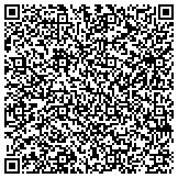 QR code with Detect Lab Drug, Alcohol & Legal DNA Paternity Testing contacts