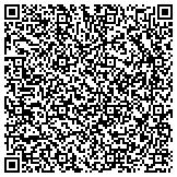 QR code with Detect Lab Drug, Alcohol & Legal DNA Paternity Testing contacts