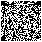 QR code with Detect Lab Drug, Alcohol & Legal DNA Paternity Testing contacts