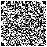 QR code with Detect Lab Drug, Alcohol & Legal DNA Paternity Testing contacts