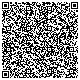 QR code with Detect Lab Drug, Alcohol & Legal DNA Paternity Testing contacts