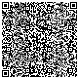 QR code with Detect Lab Drug, Alcohol & Legal DNA Paternity Testing contacts