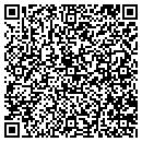QR code with Clothes Circuit The contacts