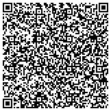 QR code with Detect Lab Drug, Alcohol & Legal DNA Paternity Testing contacts