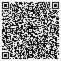 QR code with Torpedoshop contacts