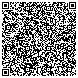 QR code with Detect Lab Drug, Alcohol & Legal DNA Paternity Testing contacts