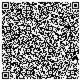 QR code with Detect Lab Drug, Alcohol & Legal DNA Paternity Testing contacts