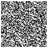 QR code with Detect Lab Drug, Alcohol & Legal DNA Paternity Testing contacts
