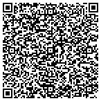 QR code with Yadkin Valley Insurance And Financial Solution contacts