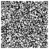 QR code with Detect Lab Drug, Alcohol & Legal DNA Paternity Testing contacts