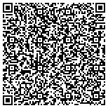QR code with Harshaw Smith Psychotherapy Service contacts