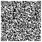QR code with Detect Lab Drug, Alcohol & Legal DNA Paternity Testing contacts