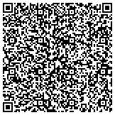 QR code with Detect Lab Drug, Alcohol & Legal DNA Paternity Testing contacts